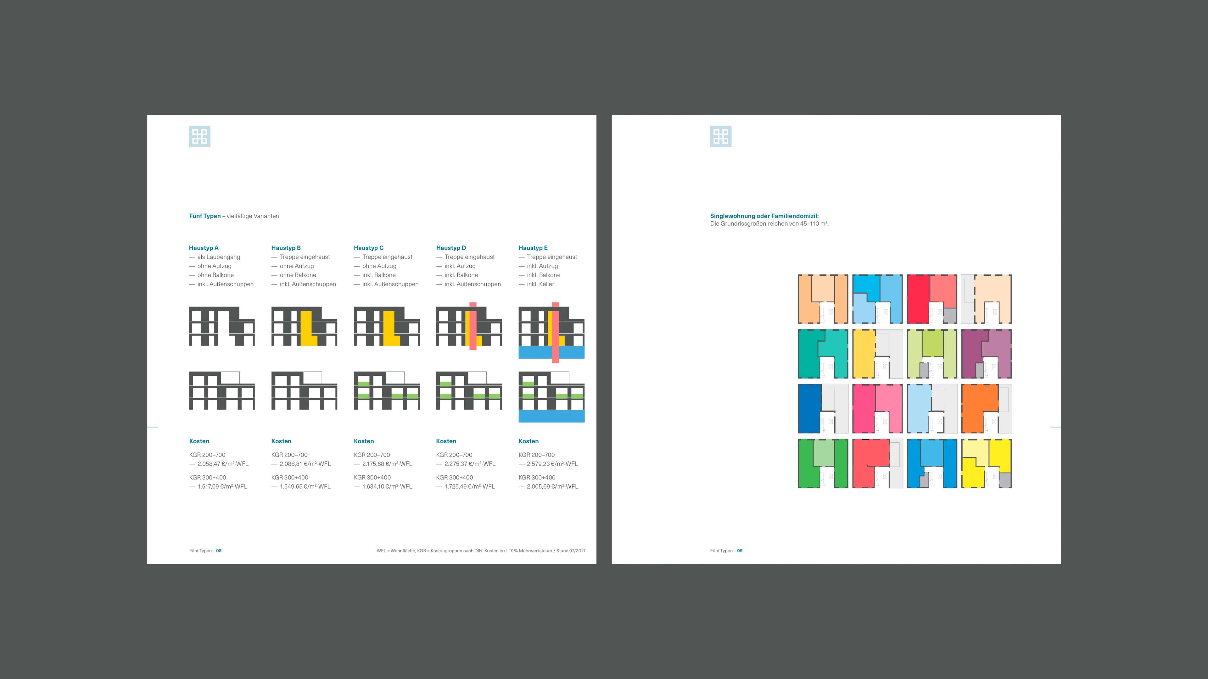 Zwei Seiten der Broschüre zeigen Haustypen und Grundrisse 