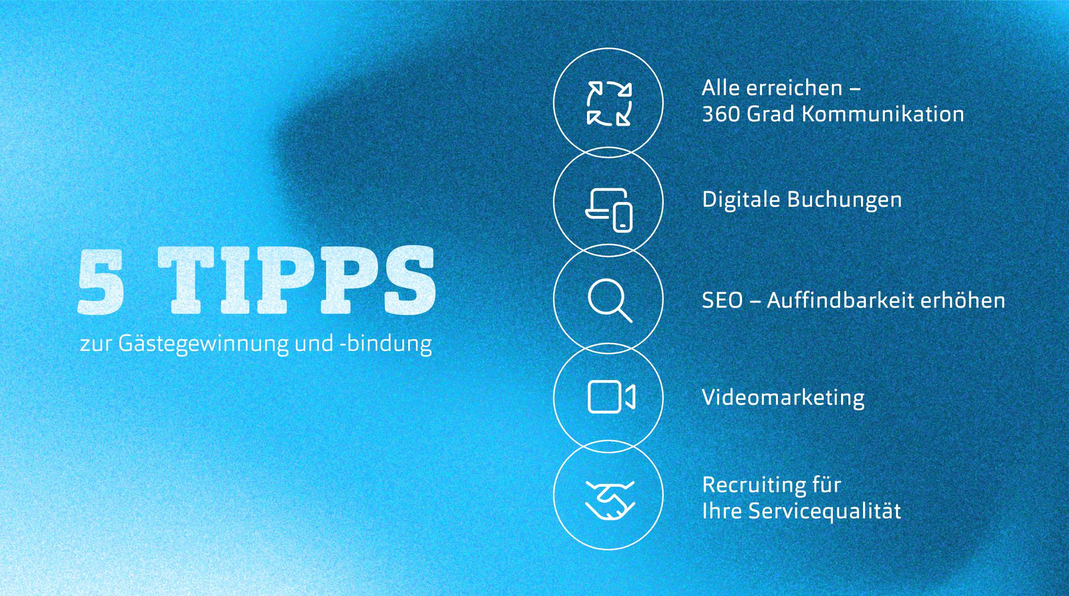 Grafik 5 Tipps zur Gästegewinnung und -bindung. Alle erreichen, digitale Buchungen, SEO-Auffindbarkeit, Videomarketing, Recruiting