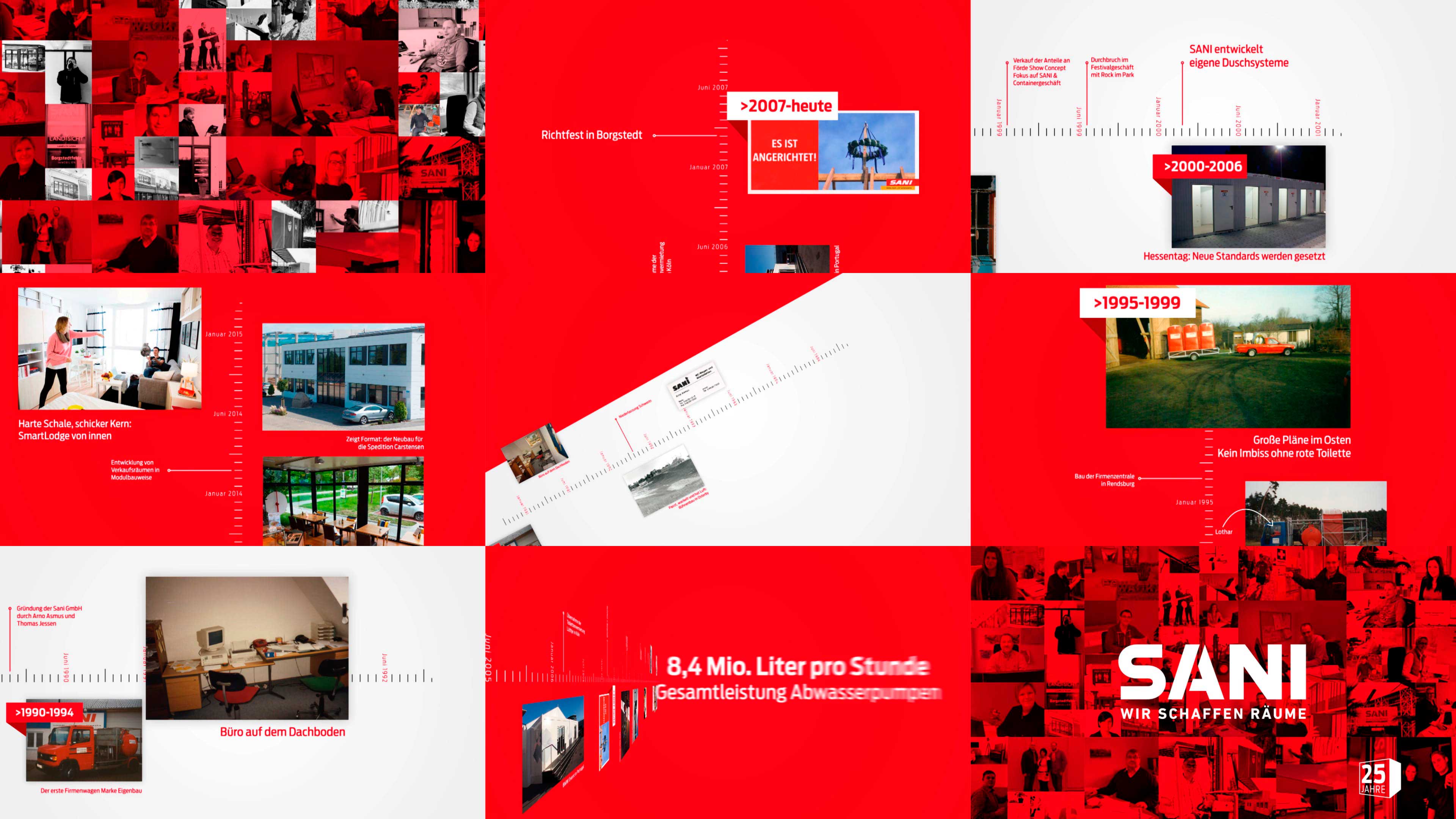 bb_sani25_vorschau.jpg Collage aller rot-weißen Grafiken und Fotos