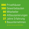 Grüne Kachel mit gelben Zahlen