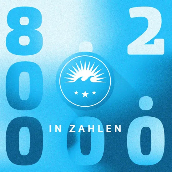 Grafik in dem klassischen Blauton von HOCHZWEI mit dem HOCHZWEI Logo. Groß im Bild steht die Zahl 8.200.000