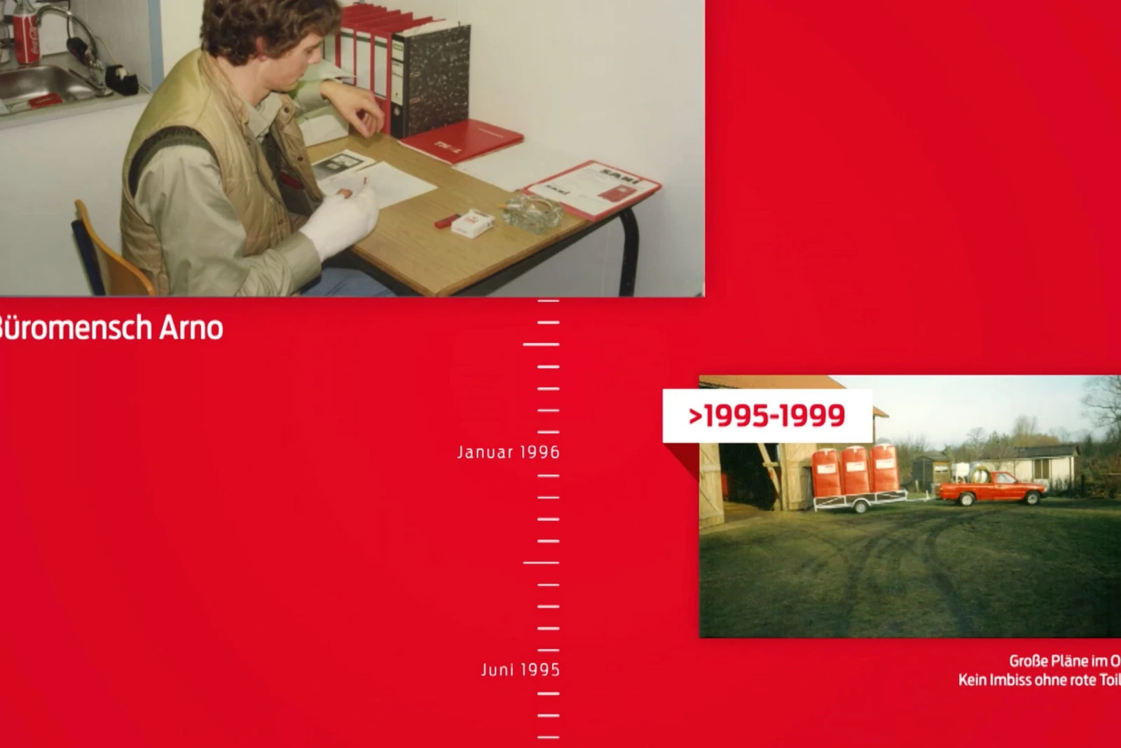bb_sani25_teaser_03.jpg Timeline und alte Fotos vor rotem Hintergrund