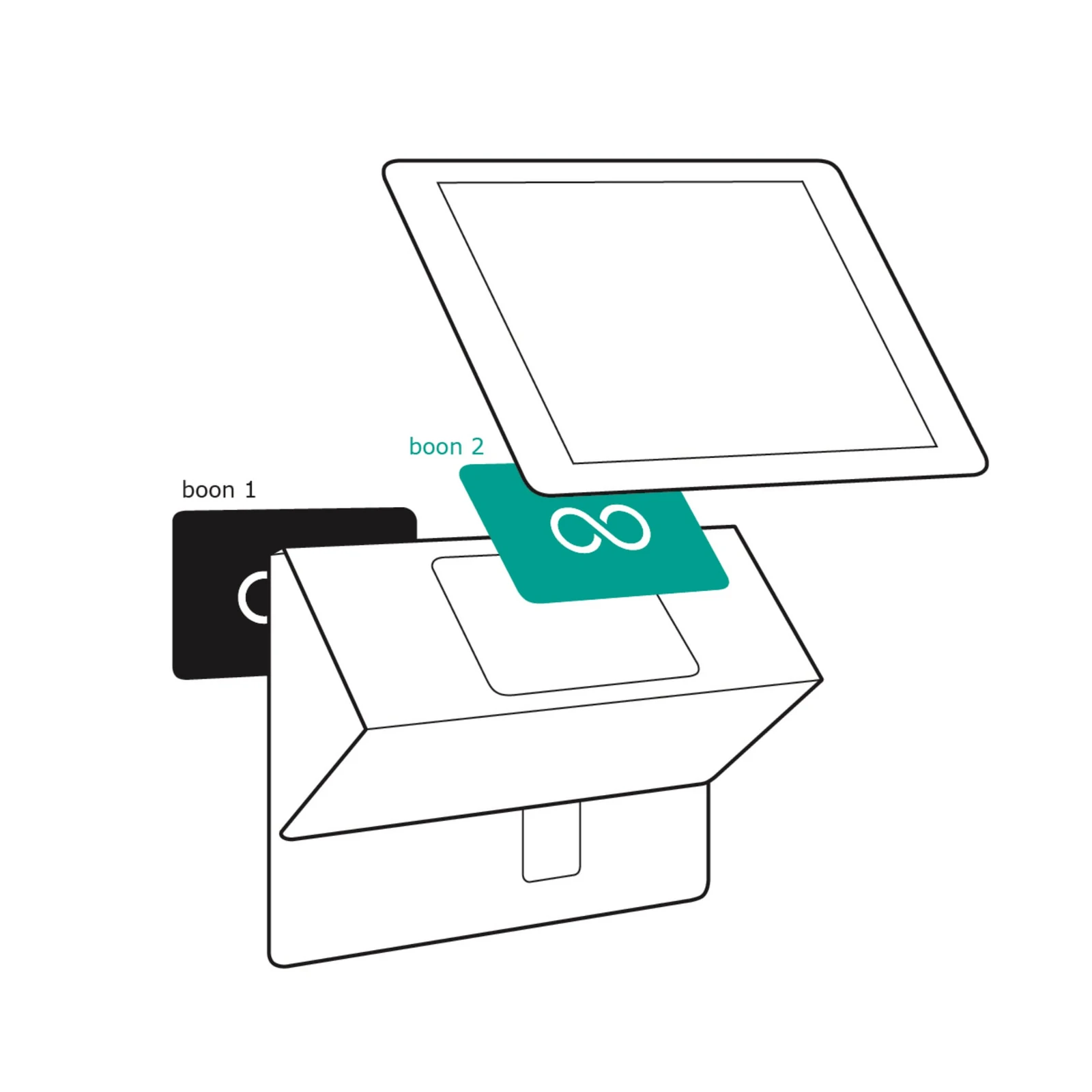 Illustration einer reboon Halterung