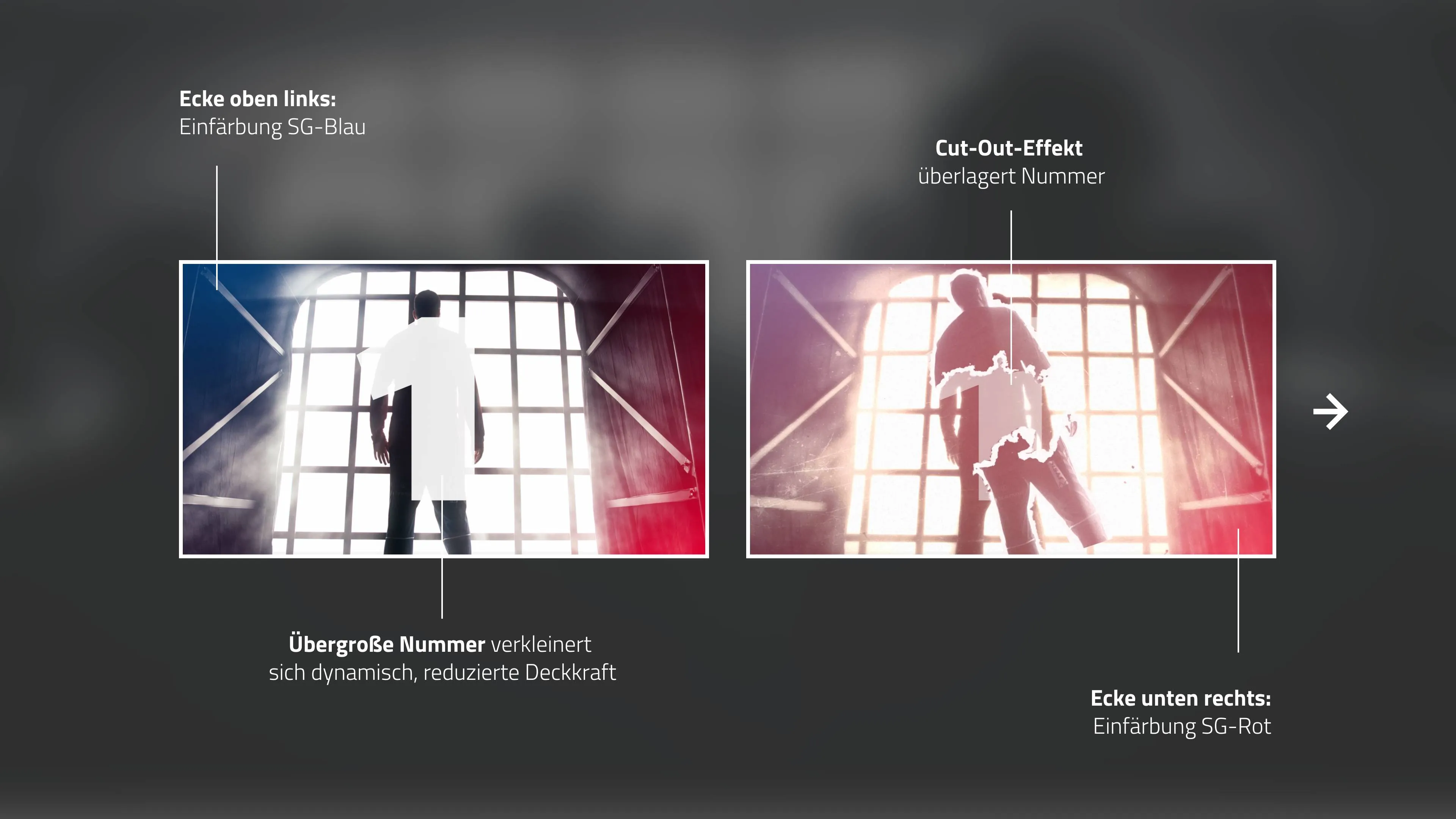 h2_sg_einlauftrailer_slider_01.jpg Detaillierte Grafik über die Erstellung der Blend-Effekte
