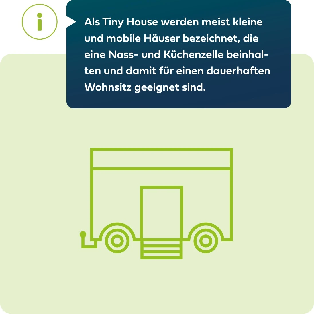 hochzwei_kielregion-handbuecher_teaser_11.jpg Bild mit minimalistischer Grafik des tiny rathaus Anhängers und einem kurzen Beschreibungstext über tiny Häuser generell.