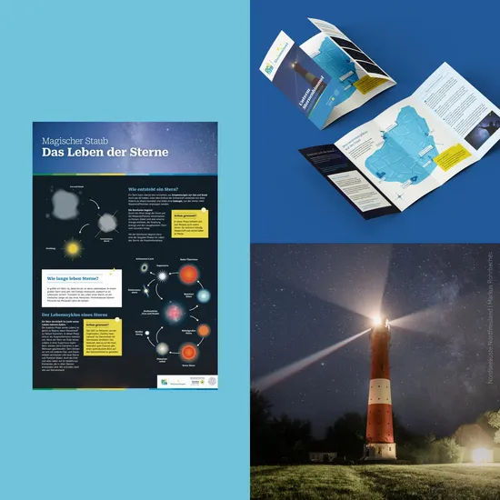 Collage aus drei Bildern. Zwei Bilder zeigen Flyer über die Sterneninsel, ein Bild zeigt den Leuchtturm.