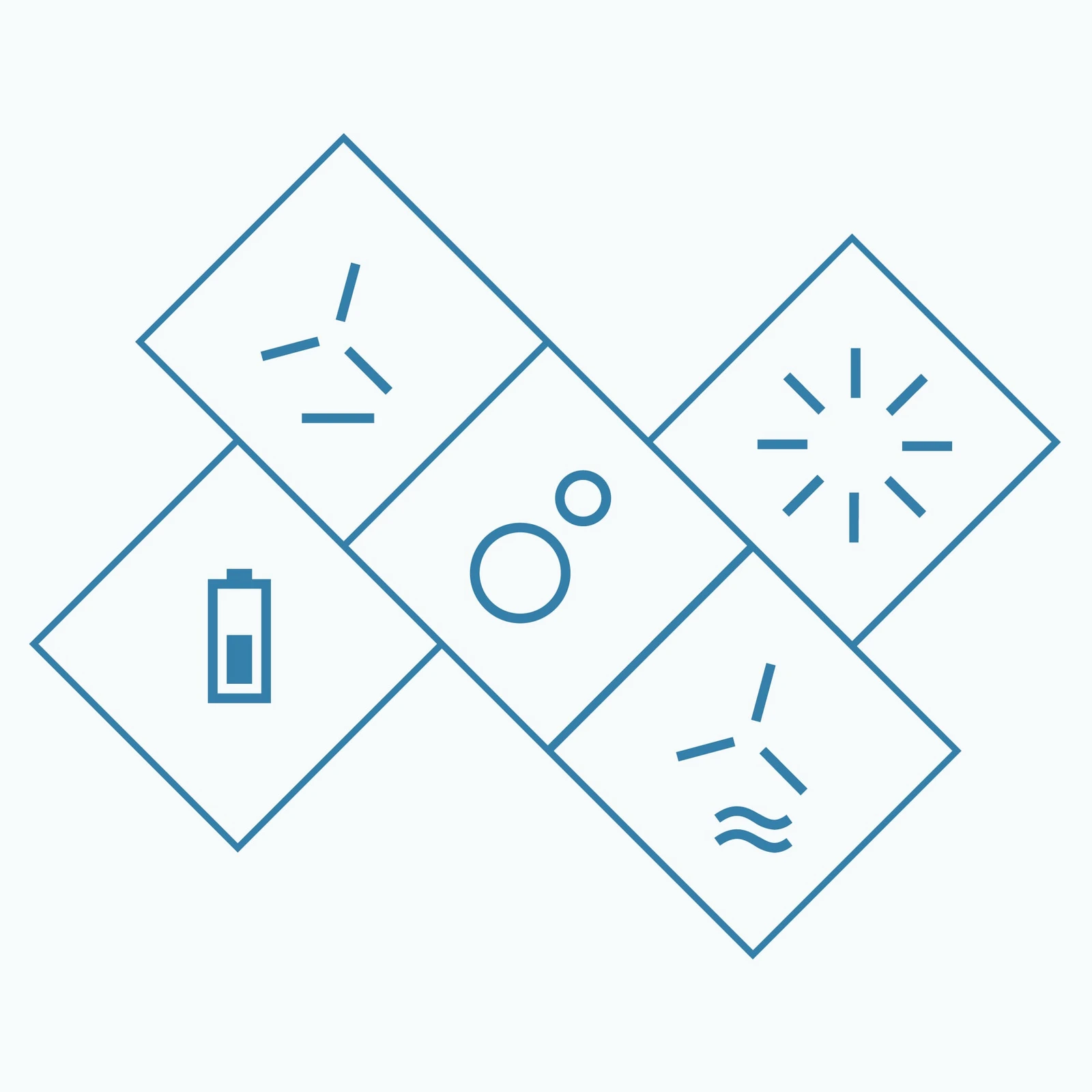 Fünf Kästen mit Icons zum Thema Erneuerbare Energien