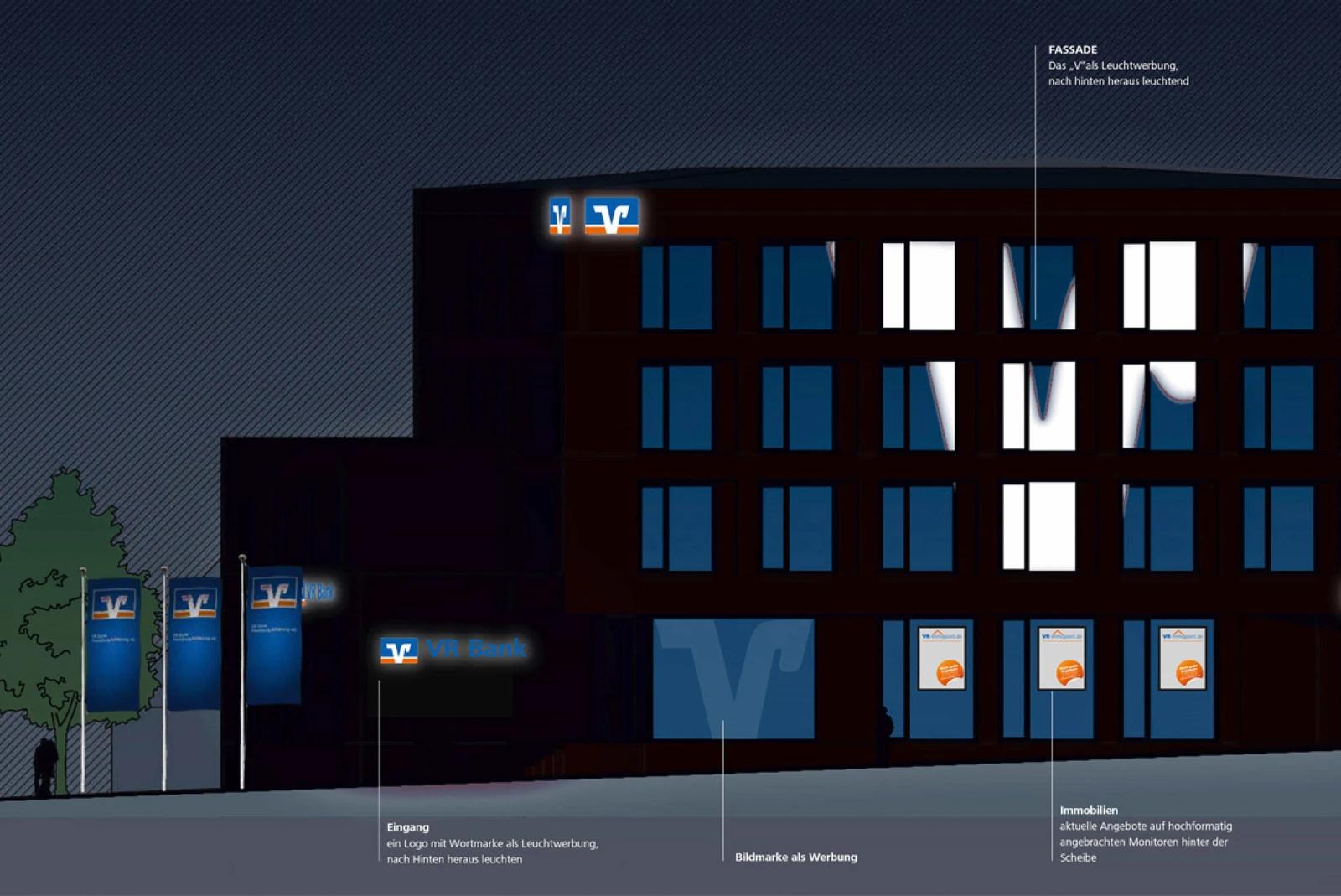 hochzwei_vrbank_teaser_gross_06.jpg Gezeichnetes Gebäude der VR Bank in Flensburg